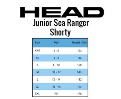 HEAD NEOPREN WETSUIT 1,5 JR SEA RANGER LB